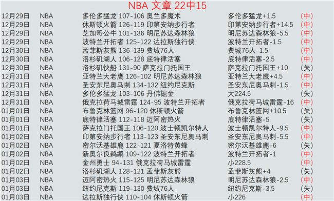 郭田雨加盟,泰超清莱联,开启职业新,OUYI,Sports,欧亿体育,体育直播,体育赛事,APP下载,官方网地址