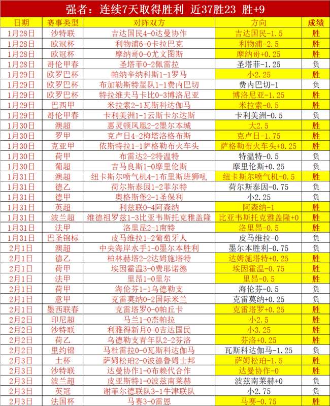 云南玉昆队,重磅签约,前浙江足球,OUYI,Sports,欧亿体育,体育直播,体育赛事,APP下载,官方网地址