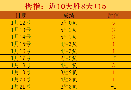 浙江网络广,播电视台独,家报道,OUYI,Sports,欧亿体育,体育直播,体育赛事,APP下载,官方网地址