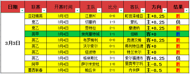 年中国研发,投入突破,万亿元,OUYI,Sports,欧亿体育,体育直播,体育赛事,APP下载,官方网地址