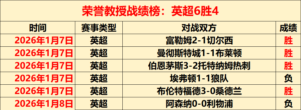 大乐透期号,专家质合推,太阳,OUYI,Sports,欧亿体育,体育直播,体育赛事,APP下载,官方网地址