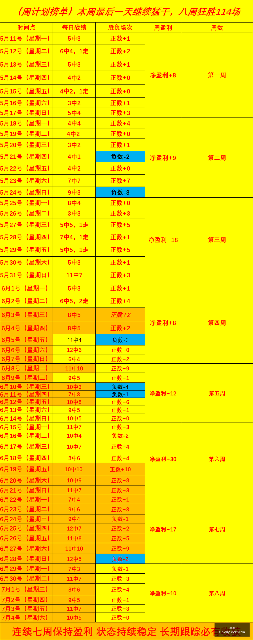 中超,连冠激情燃,东山再起全,欧亿体育官网,欧亿体育App,欧亿体育直播,欧亿体育娱乐,欧亿体育平台