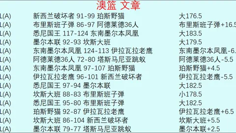 【2023中超赛季璀璨星光】法比奥与瓦科领衔，国内三将荣登榜单，最佳阵容阵容揭晓！