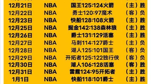 东契奇感人签名引发粉丝狂喜！汤神好奇：谁能继他之后再获此殊荣？