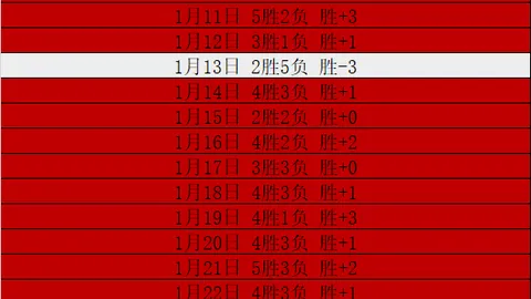 “周六001澳超预热：纽喷气机迎战墨胜利”