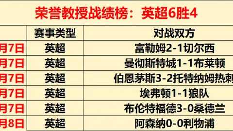 NBA大乐透期号专家质合推荐：太阳VS雷霆前瞻分析