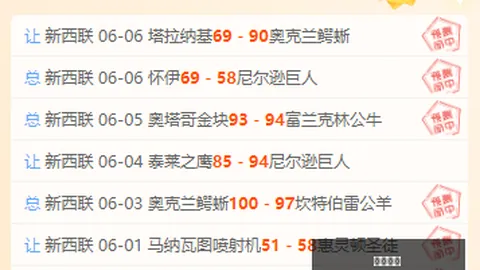 2026足球篮球全，欧亿体育平台，面爆发，信心十足，赛事亮点抢先看