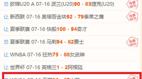 推荐 2023挪超联赛周五精荐：博德闪耀腓特烈斯塔攻略