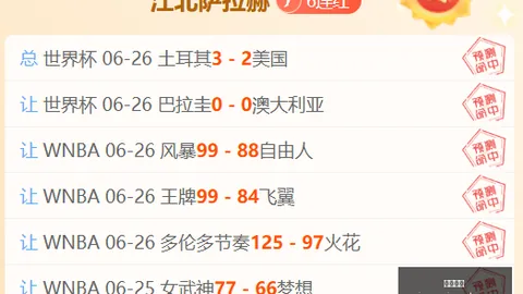 2026欧冠前瞻：奥莫尼亚阵容升级，热身赛大放异彩凯拉特连战体能堪忧