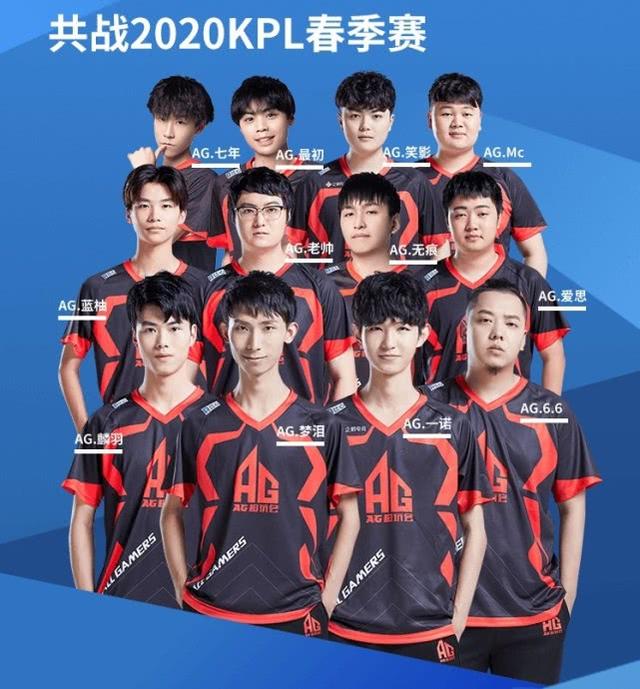 再到拉马库